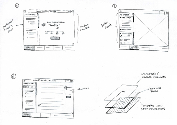 Content layer architecture